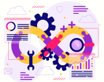 Illustration du cycle d’amélioration continue, intégrant les principes de la méthodologie Six Sigma pour optimiser les processus opérationnels.